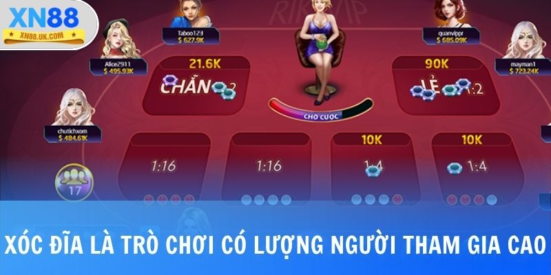 Xóc đĩa là trò chơi có lượng người tham gia cao